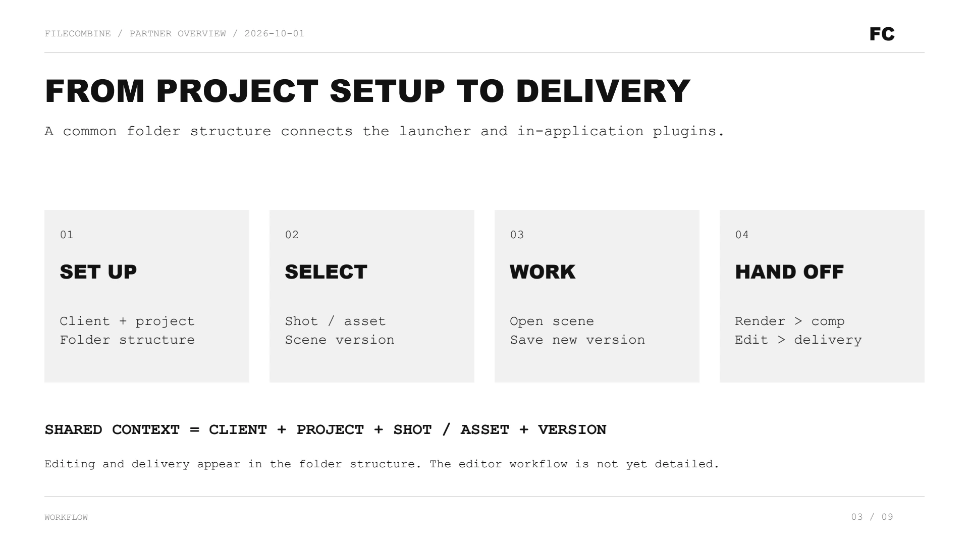 Slide 3: From project setup to delivery