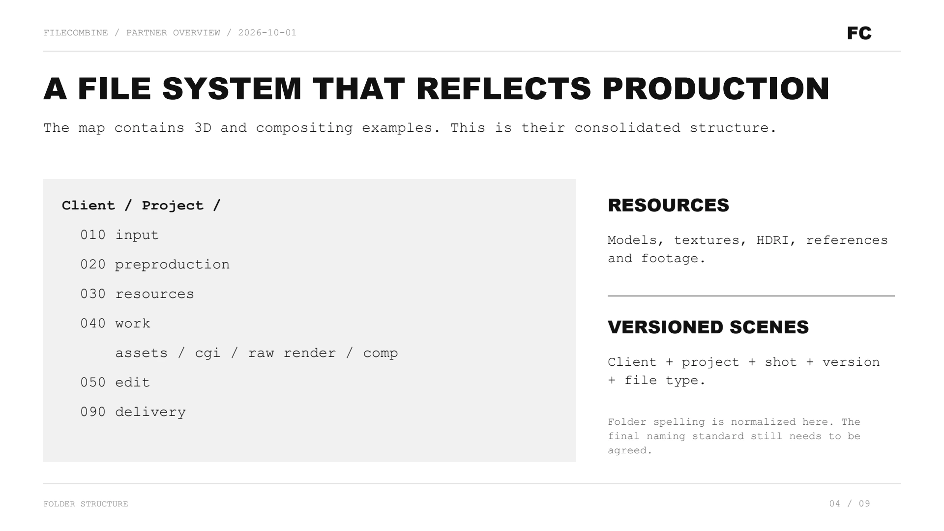 Slide 4: A file system that reflects production