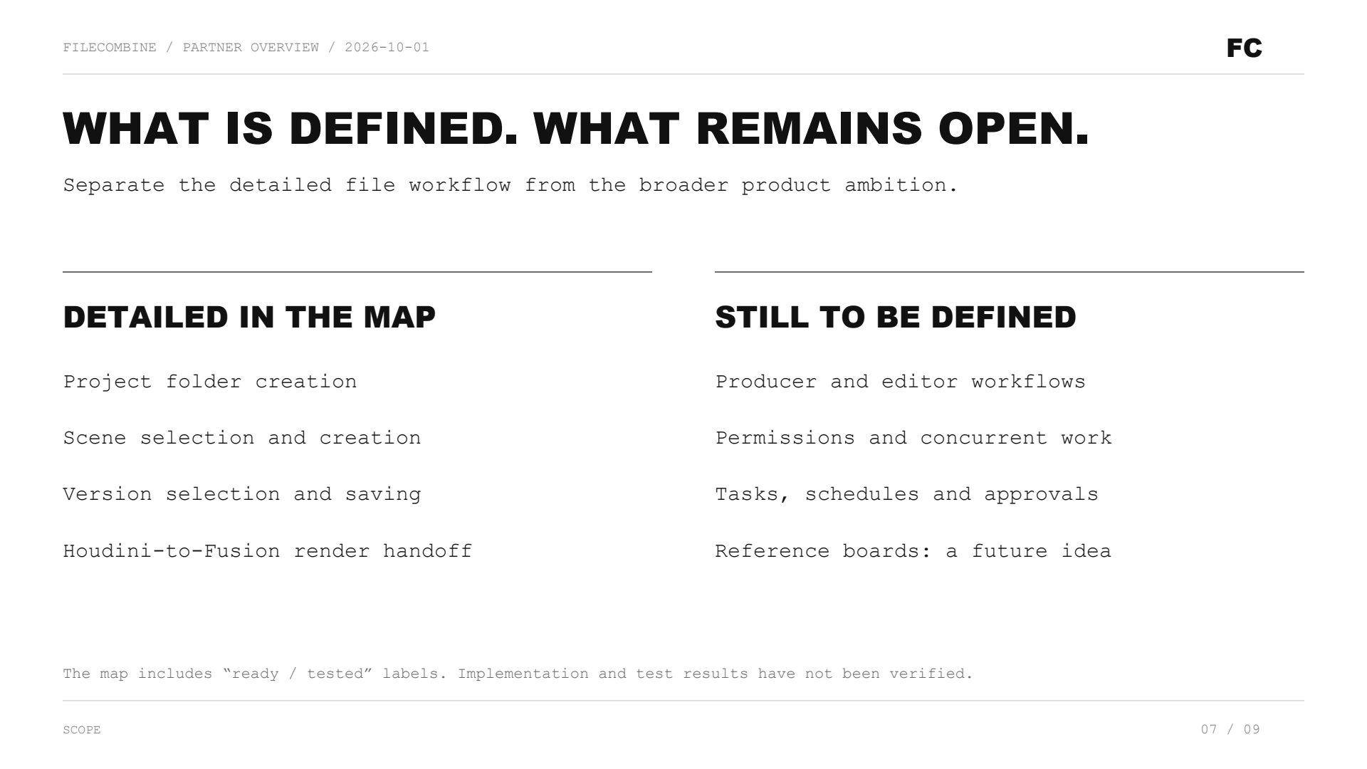 Slide 7: What is defined. What remains open.